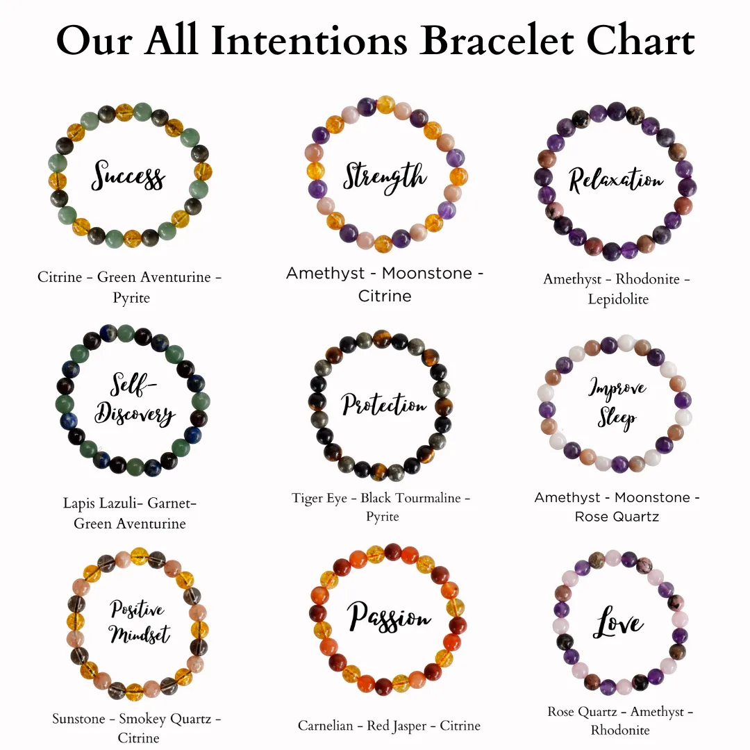 Enhance Logic, Efficiency, And Social, Communication Crystal Kit Bracelets.